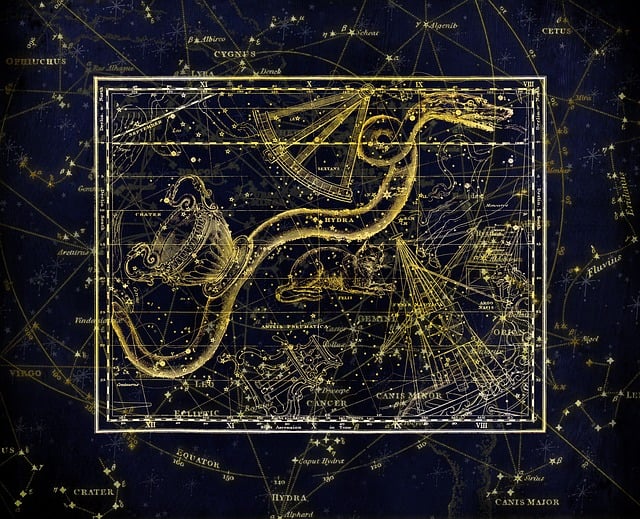 Names of Constellations
